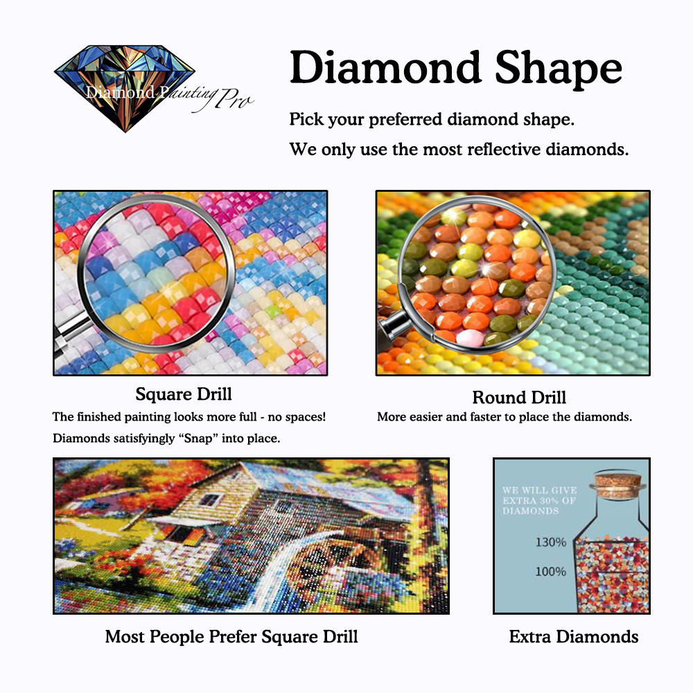 Flying House | Diamond Painting 5